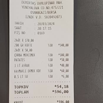 Köfteci Yusuf Hizmet Sıfır Beğenmedin