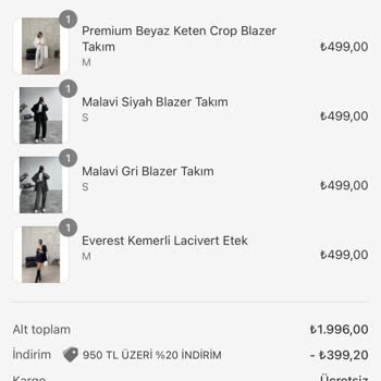 Strawbery Wear Hayal Kırıklığına Uğratan Satın Alma Deneyimi