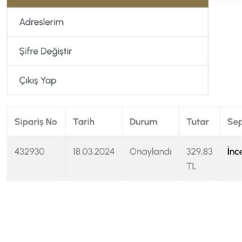 Cosmed Sayfasından Aldığım Ürün 10 Gündür Kargolanmıyor.
