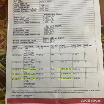 PayNkolay Bilgim Dışında Kartımdan Para Çekilme