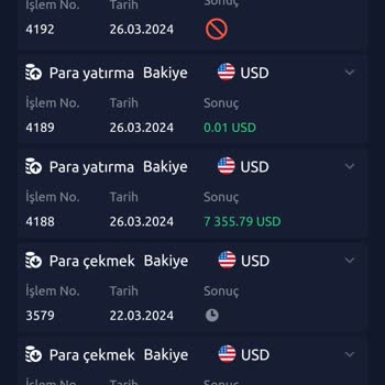 Binance TR Wallet Binance Mağduru Oldum