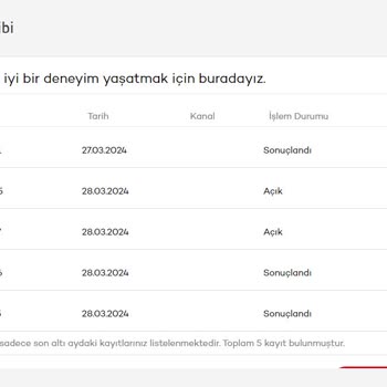 Akbank Yurt Dışında Hesabımı Bloke Etti.