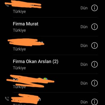 Finans Kuruluşları Adıyla Dolandırıcılık Şikayet Ediyorum. İznim Dışında Her Şey