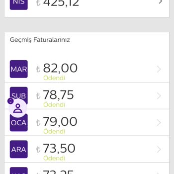 Türk Telekom Bana Sormadan Faturamı Fahiş Fiyata Yeniledi