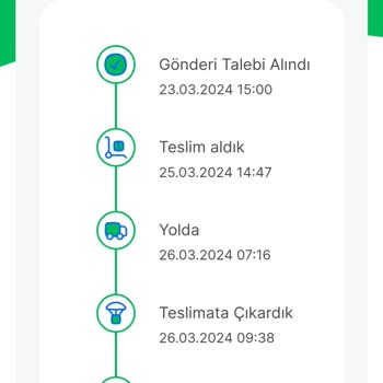 Sendeo Kargo Teslimatı Gecikmesi Ve Müşteri Memnuniyetsizliği