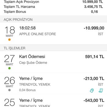 Garanti BBVA Garanti Kredi Kartı Ödeme İptali Yansımıyor