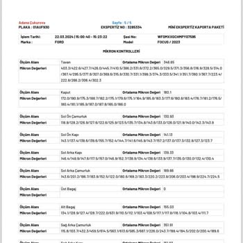 Otokoç Vasisi Olduğum Kişi Adına Yaşanan Ayıplı Araç Satışı Mağduriyeti