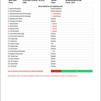 Otokoç Vasisi Olduğum Kişi Adına Yaşanan Ayıplı Araç Satışı Mağduriyeti
