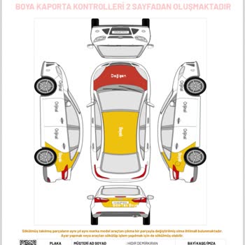Otokoç Vasisi Olduğum Kişi Adına Yaşanan Ayıplı Araç Satışı Mağduriyeti