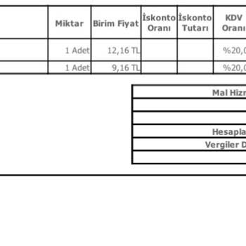 Bitexen E Fatura Şikayeti Hk.