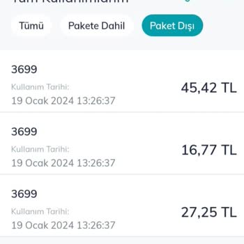 Playweez, Weedz, Türk Telekom Haksız Bilgilendirmesiz Abonelik Ücreti
