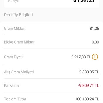 VakıfBank İle Çalışmak Pişmanlıktır