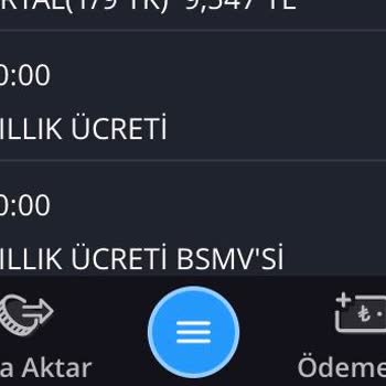 İş Bankası Kredi Kartı Aidatı Hakkında