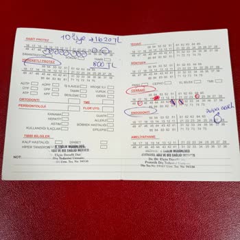 Şehitkamil Ağız Ve Diş Sağlığı Merkezi Randevu Saatim Yazıldığı Halde Doktorun Davranış Şekli