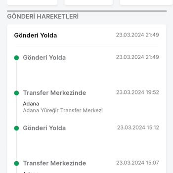 Trendyol Ekspres Kargom Nerede