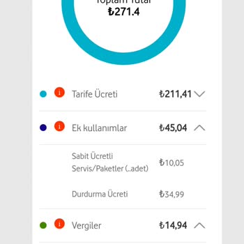 Vodafone Tarafından Yapılan Mağduriyet