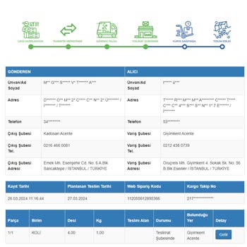 Sürat Kargo Ürünüm 3 Gündür Kargoda Bekletiliyor