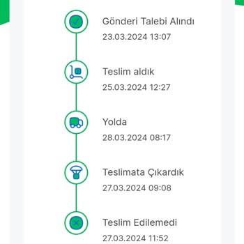 Sendeo Teslim Edilmeyen Ve Akıbeti Belli Olmayan Kargo