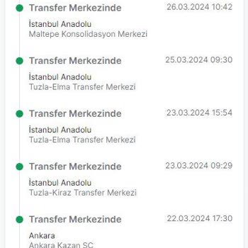 Trendyol Express Kargo 8 Günde İademi Teslim Etmedi