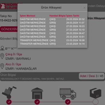 Horoz Lojistik Kargo Teslimatında Yaşanan Sürekli Gecikmeler
