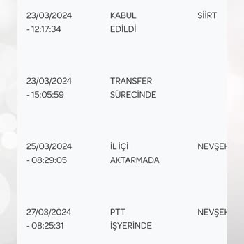 PTT Kargo Kargoyu Dağıtıma Çıkarmıyorlar.