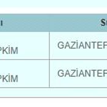 Sleepy + Trendyol + PTT Kargo Mağduriyeti.!