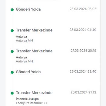 Bir Daha Trendyol 'dan Alışveriş Yapmam...