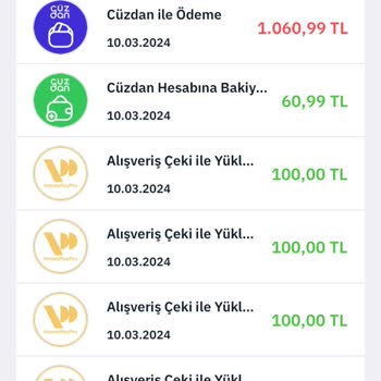 MoneyPay Migros Fazla Çekilen Bakiye Tutarı 1 Aydır İade Edilmiyor