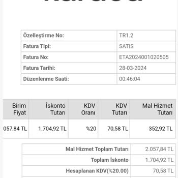 Karaca Züccaciye Karaca Ürün Alınmaz.