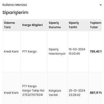 İndeks Kitap Kargo Sorunu Ve Yaşatılan Mağduriyet