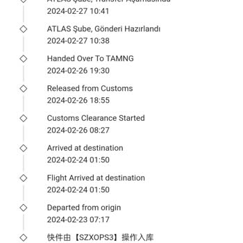 Silveryol Gelmeyen Sipariş İletişimsizlik