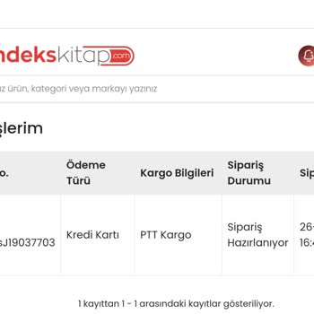 Vaktiniz Az Paranız Kıymetliyse İndeks Kitap Asla
