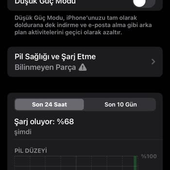 Destek Bilişim Garantiye Gönderdiğim Cihazım Orj Parça İle Değişmedi