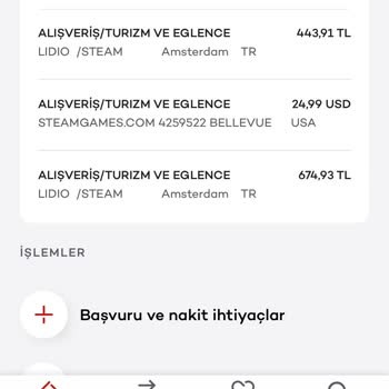 Akbank Kredi Kartı Benden Habersiz İşlem Güven Problemleri