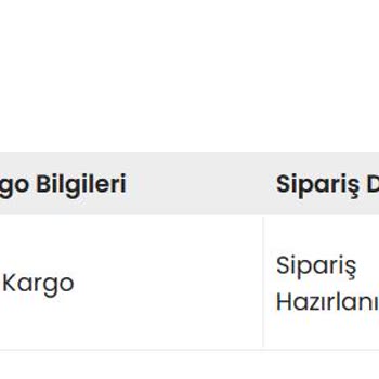 İndeks Kitap Çok Yavaş Ve Müşteri Hizmetleri Çok Kötü