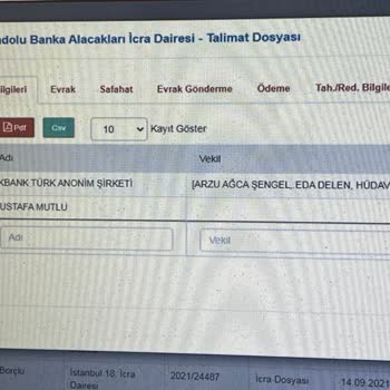 Akbank Ödenen Borcum Açık Dosyası