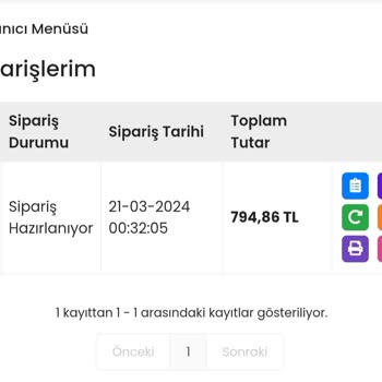 İndeks Kitap Kitap Siparişim Günlerdir Hazırlanıyor Yazıyor. Kitaplarım Gelmiyor.