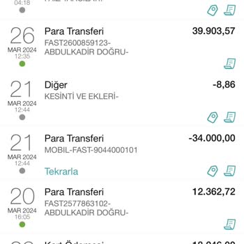 Garanti BBVA Garantiden Keyfi Faiz Uygulaması