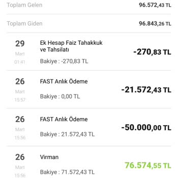 VakıfBank'tan Keyfi Faiz Uygulaması