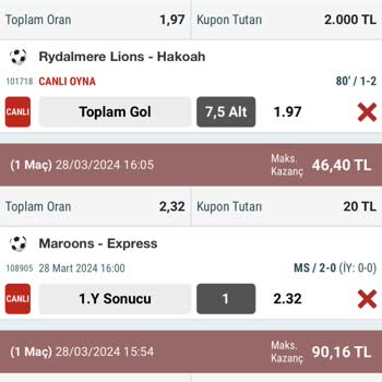 Nesine'nin Skoru Gecikmeli Girmesi İle Yanıltıldım