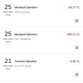 QNB Finansbank Finanstan Keyfi Faiz Uygulaması