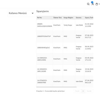 Spigen Did Not Deliver My Product