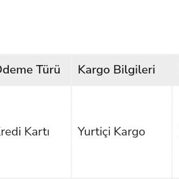 Spigen Did Not Deliver My Product