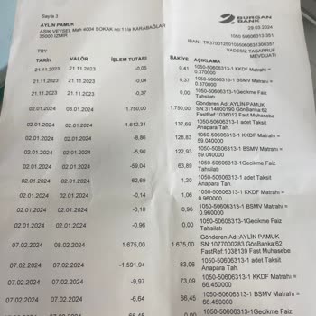 Burgan Bank Banka Taksit İşlemlerinde Yaşanan Sorunlar