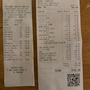 İki Kez Çekim Şoku: İzmir Cookshop Mağduriyeti