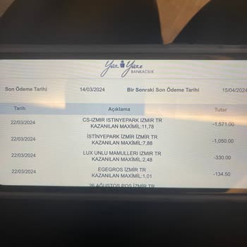 İki Kez Çekim Şoku: İzmir Cookshop Mağduriyeti