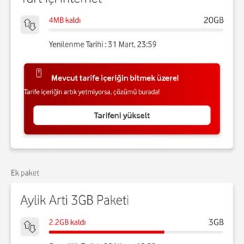 Vodafone Yalan Dolan SMS
