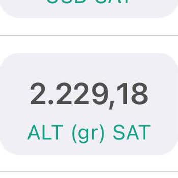 Kuveyt Türk Makas Aralığı Rekoru