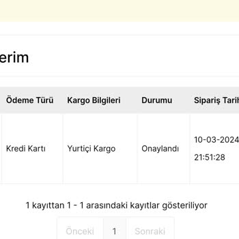 Gp Kompozit Ürün Üretme Sıkıntısı