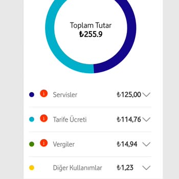 Vodafone Servis Ücreti Şikayet